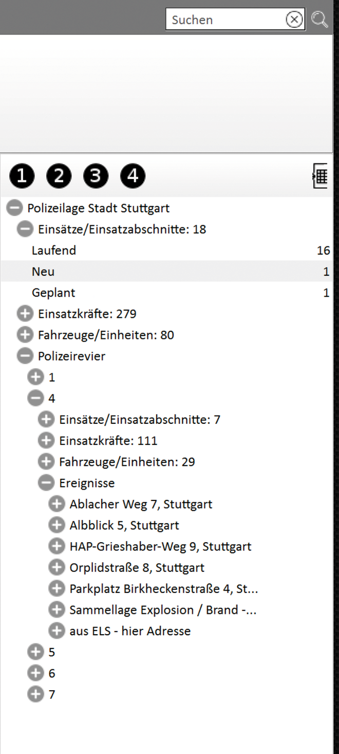 gesamtlage
