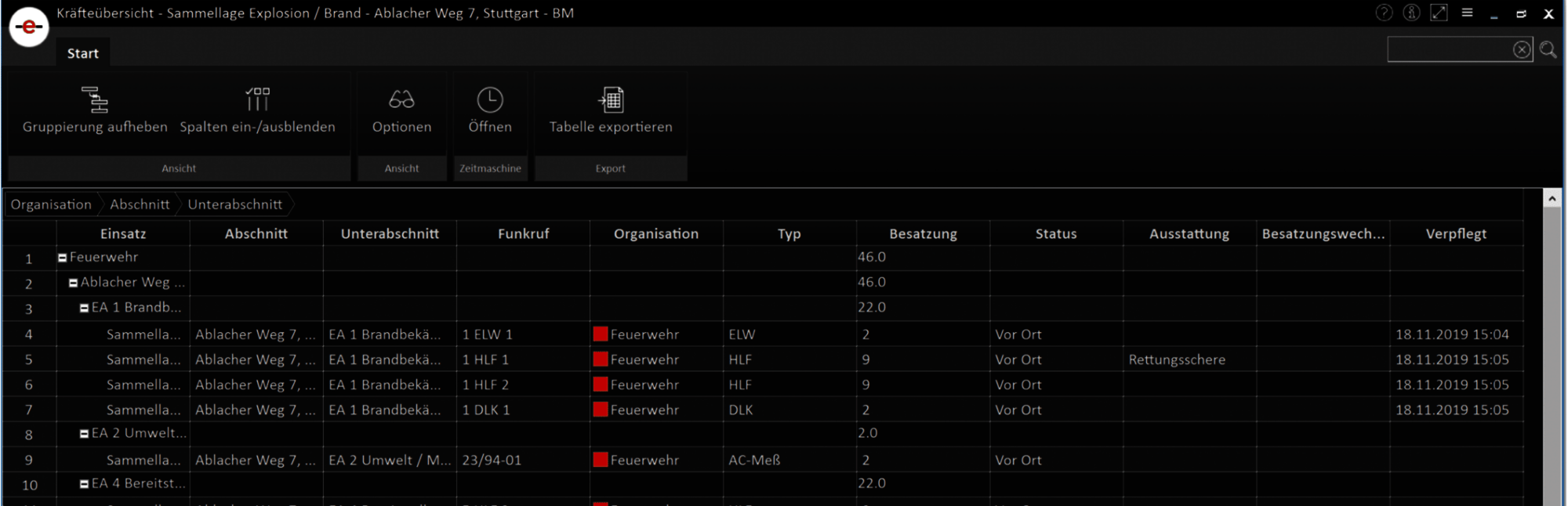 e-LAN_stabssoftware_stabsarbeit